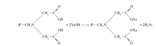 螯合樹脂再生,原理,步驟